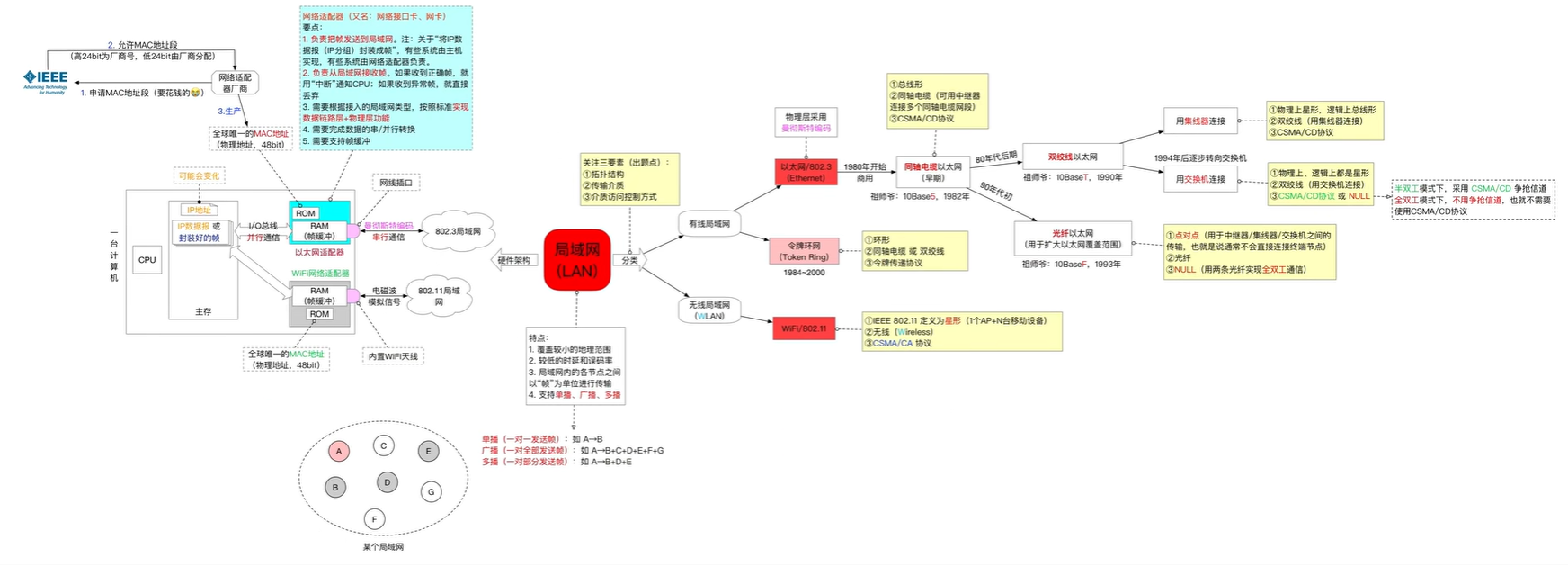 image-20250502155643139