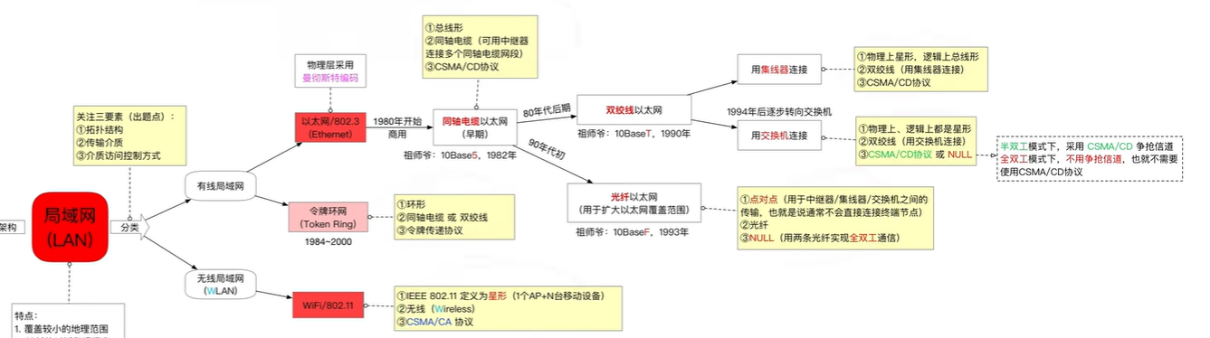 image-20250502155937522
