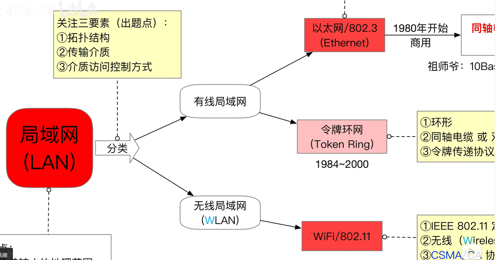 image-20250502160034656