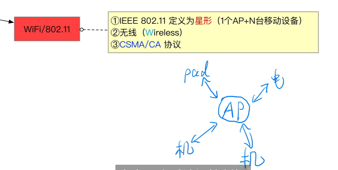 image-20250502161816415