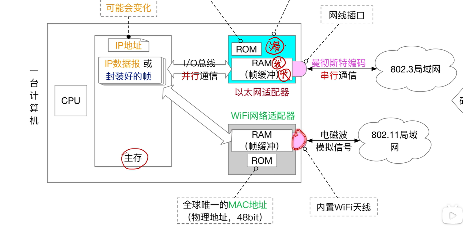 image-20250502162209442