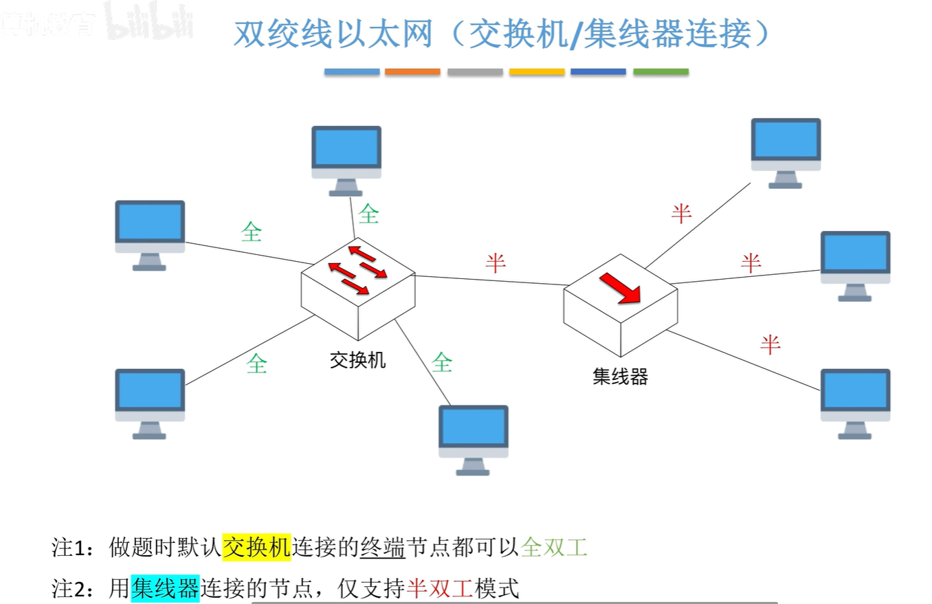 image-20250502165009511