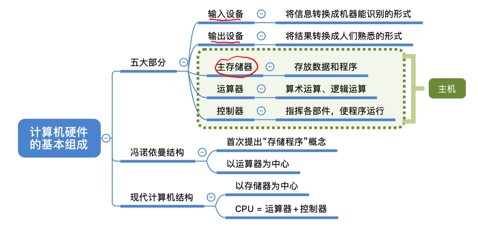 image-20250514114556165