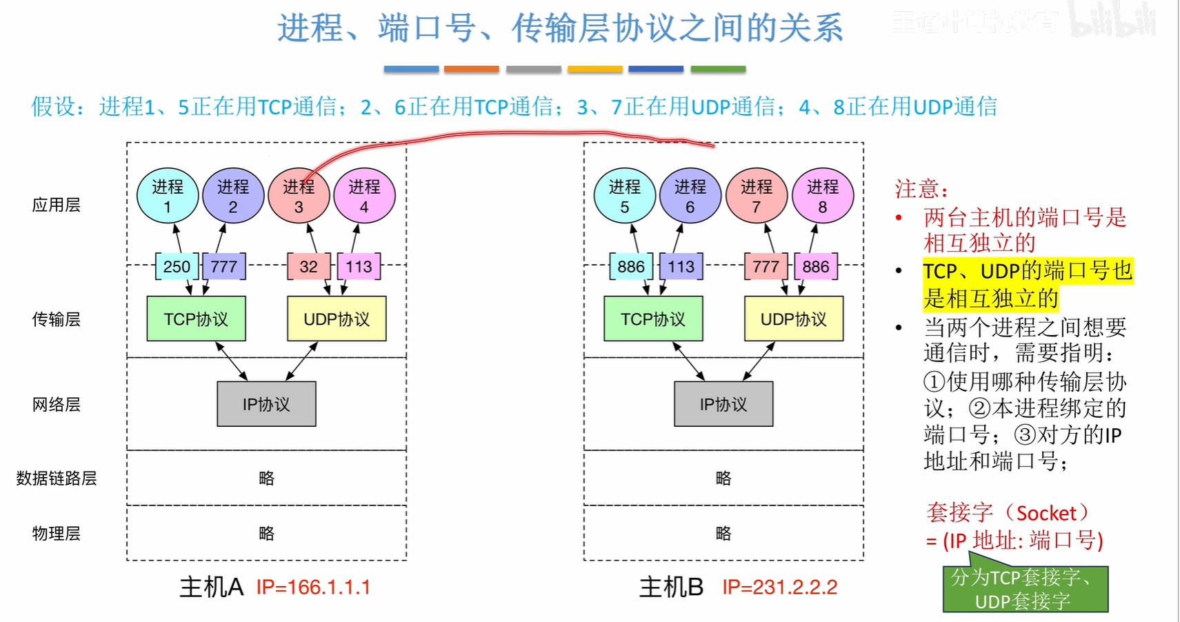 image-20250523114812229