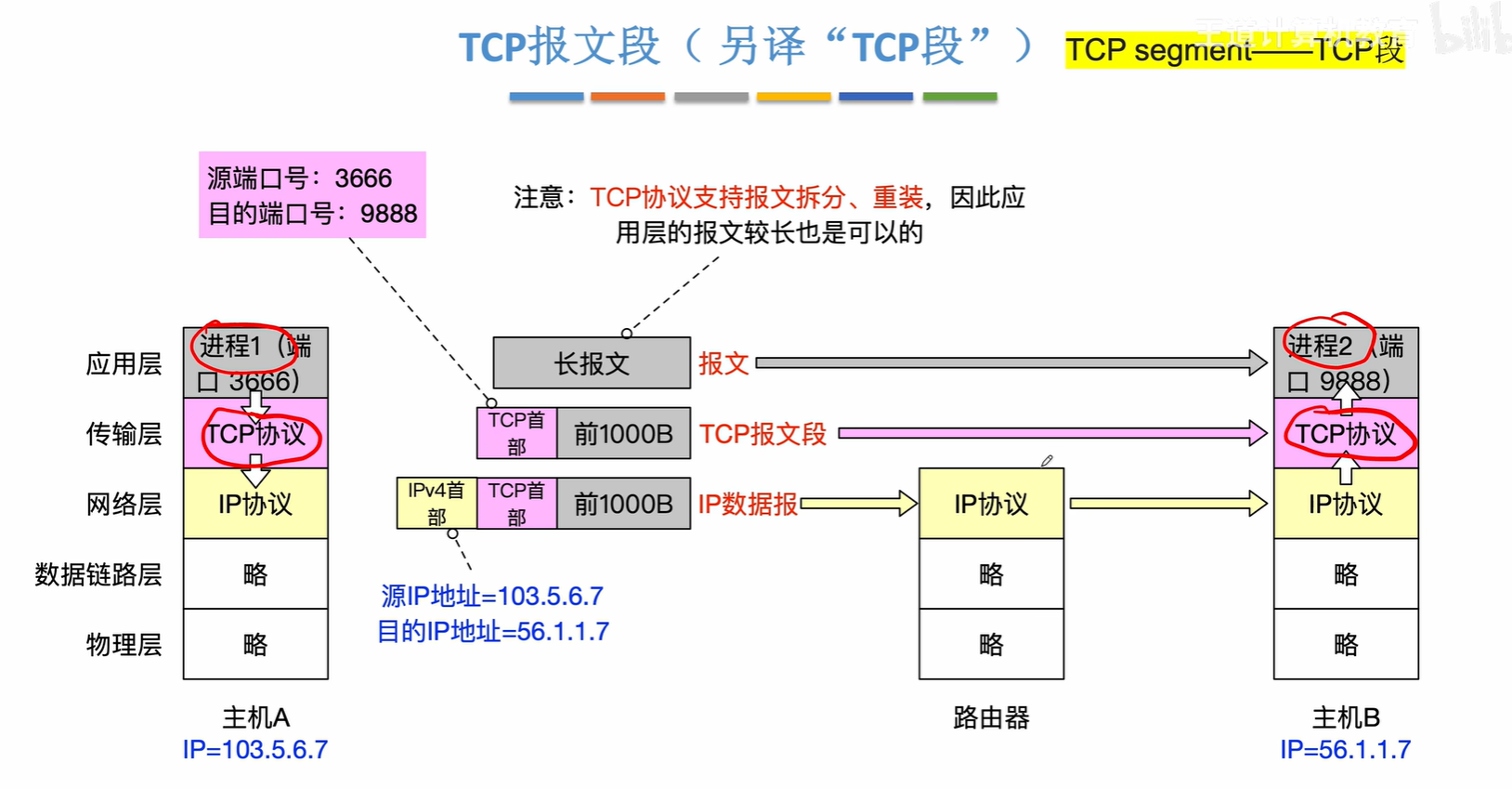 image-20250523121643503