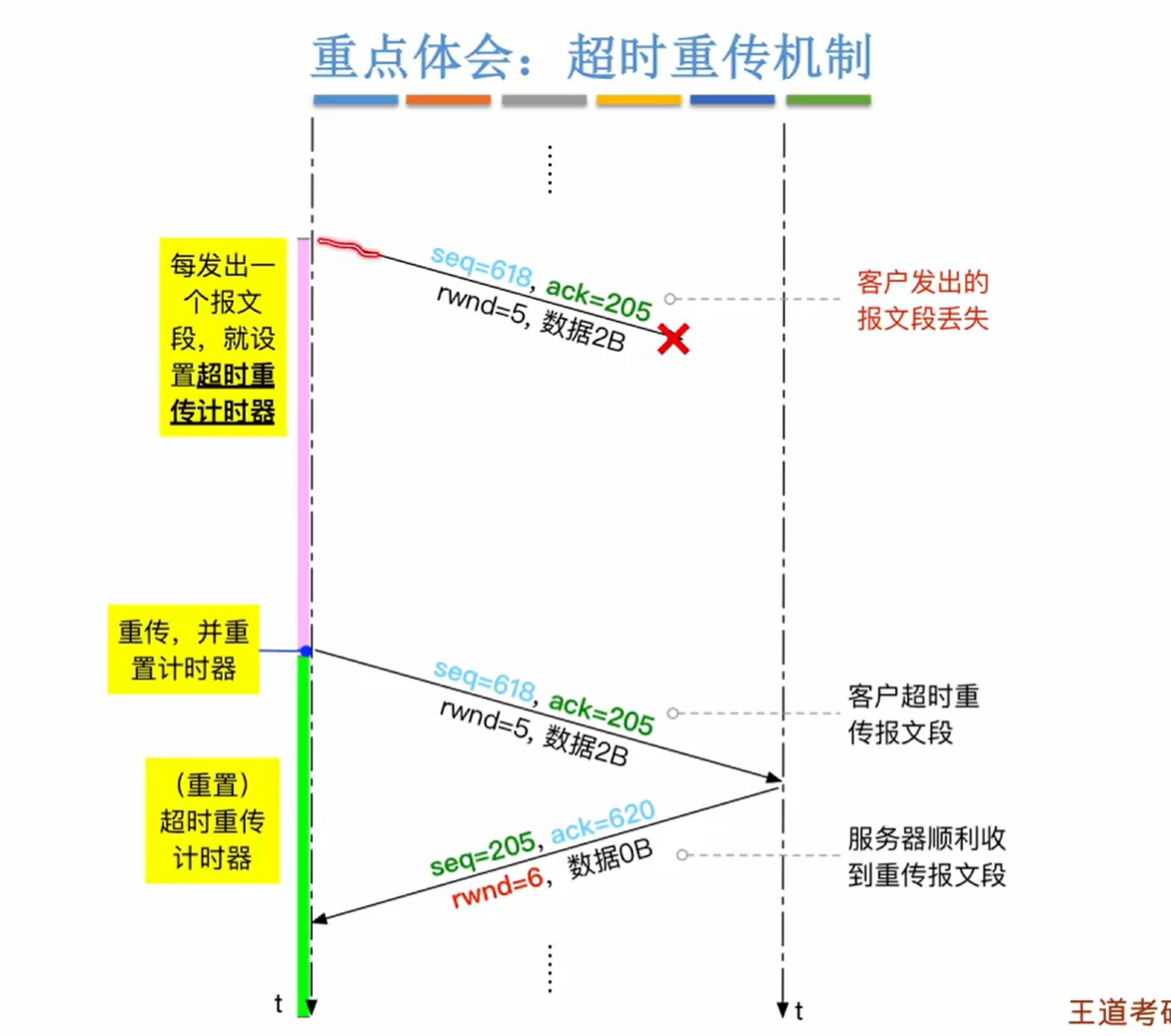 image-20250526212035311