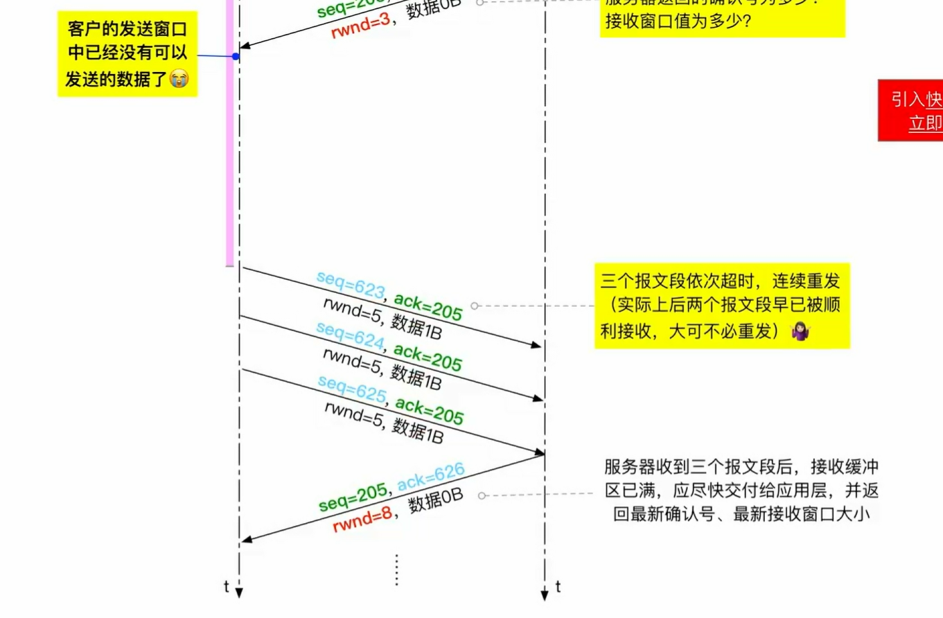 image-20250526214206373