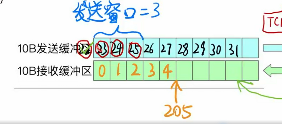 image-20250526214243321