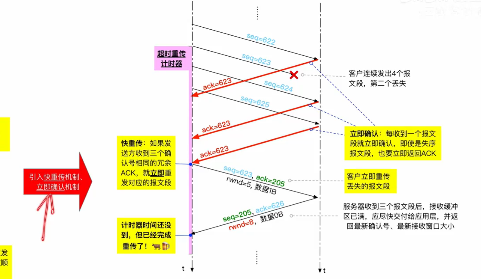 image-20250526214903439