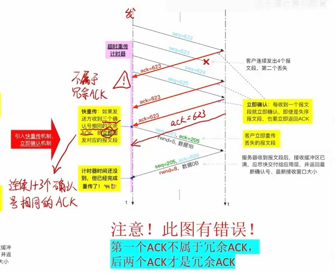 image-20250526215649134