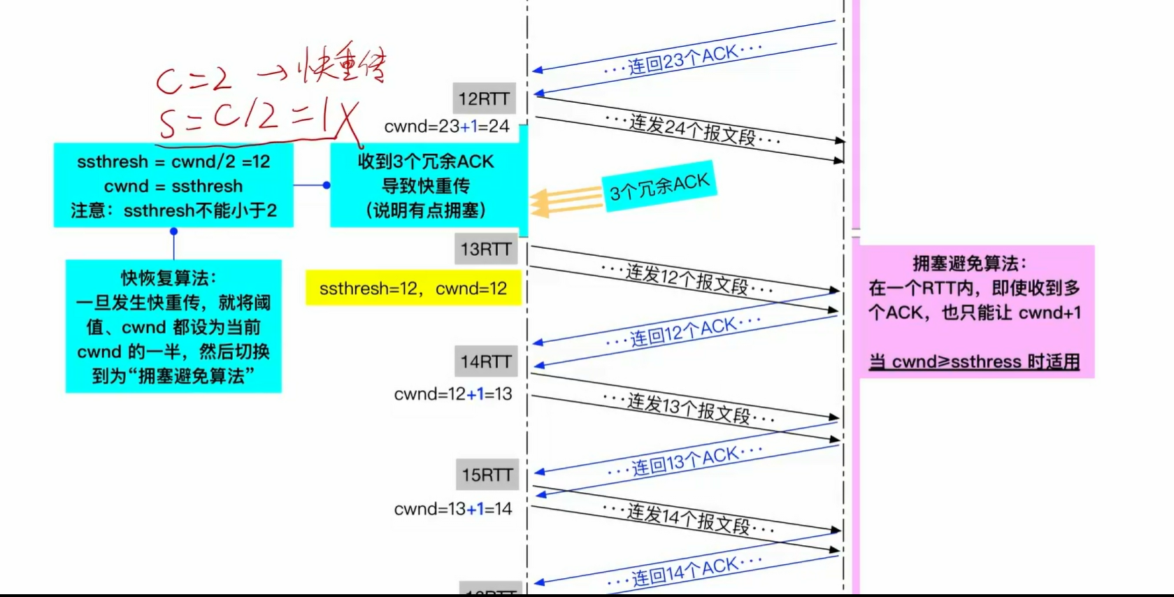 image-20250527112218350