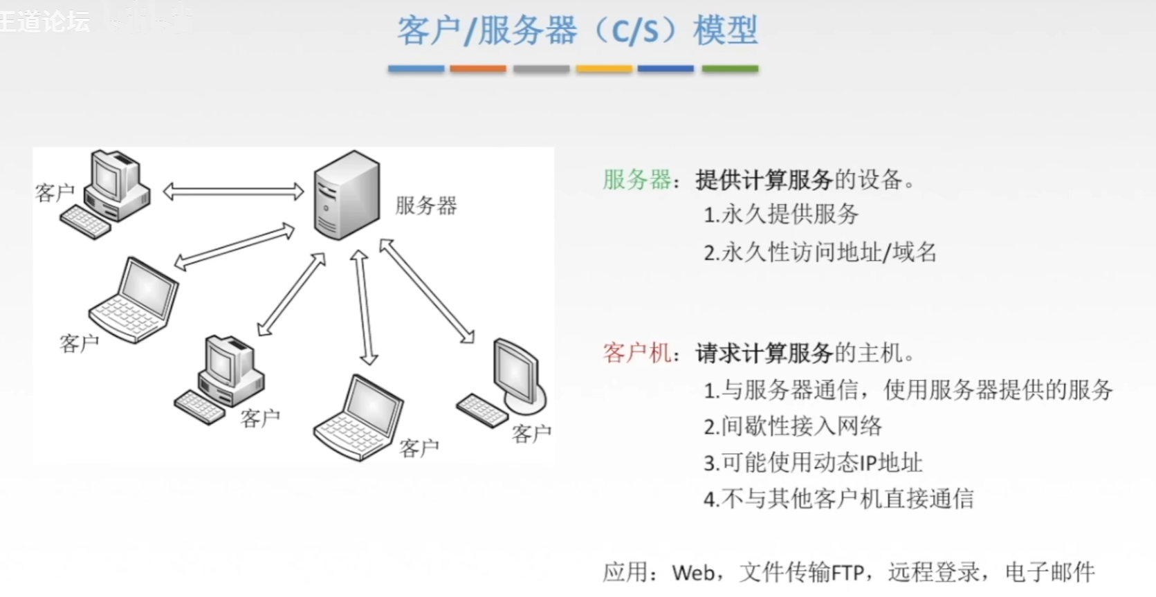 image-20250527113629678