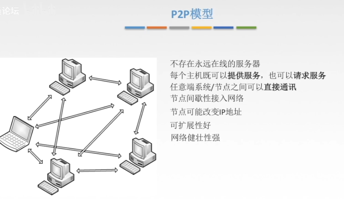 image-20250527113932945