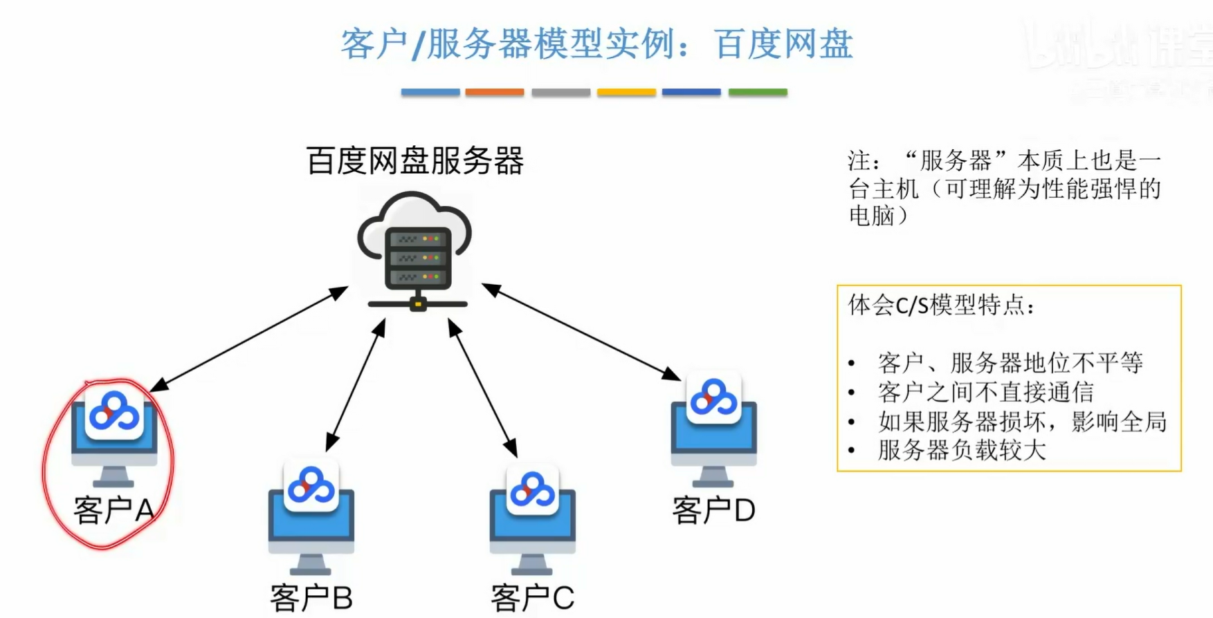 image-20250527114015564