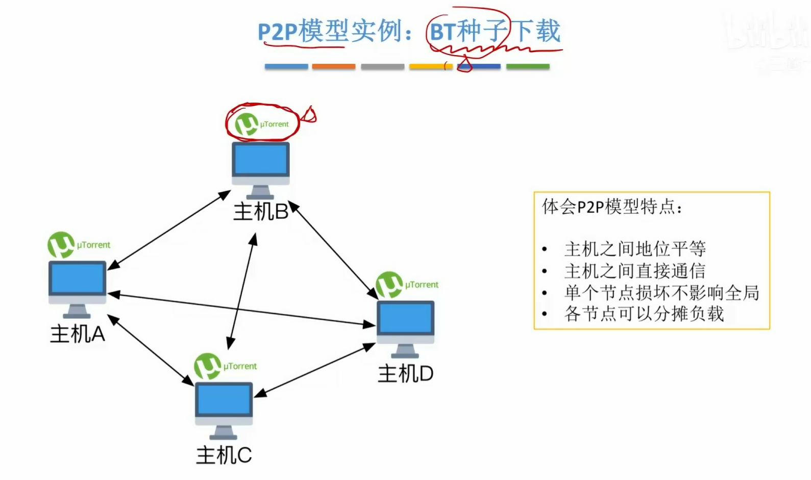 image-20250527114131060