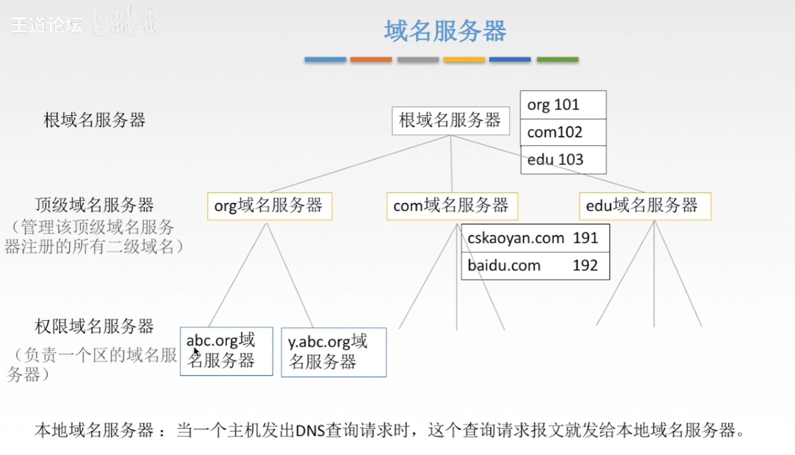 image-20250527122054220