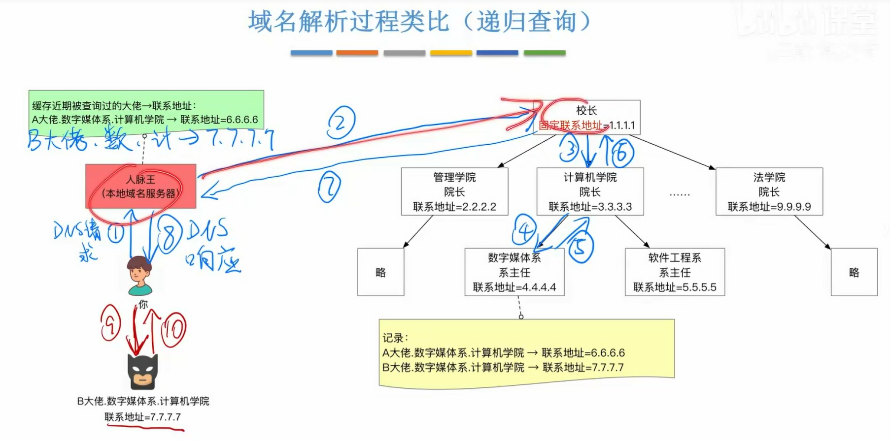 image-20250527123150515