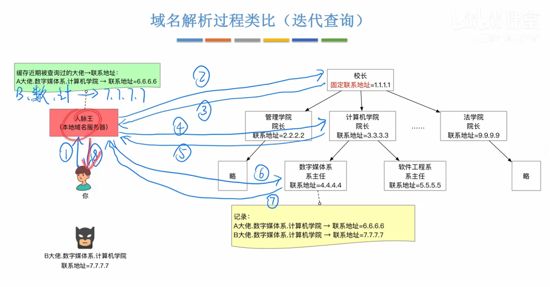 image-20250527123303674