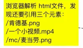 image-20250529152358323