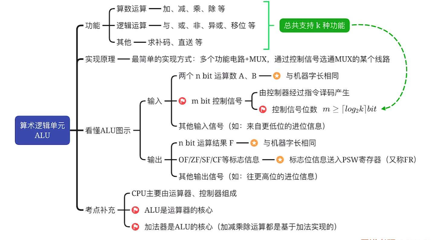 image-20250530164612333