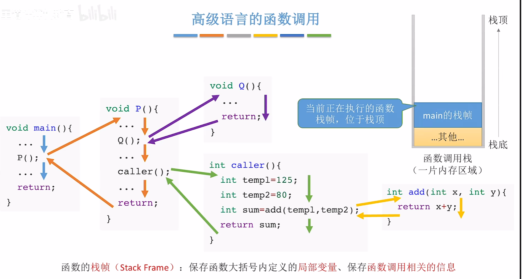 image-20250604212542835