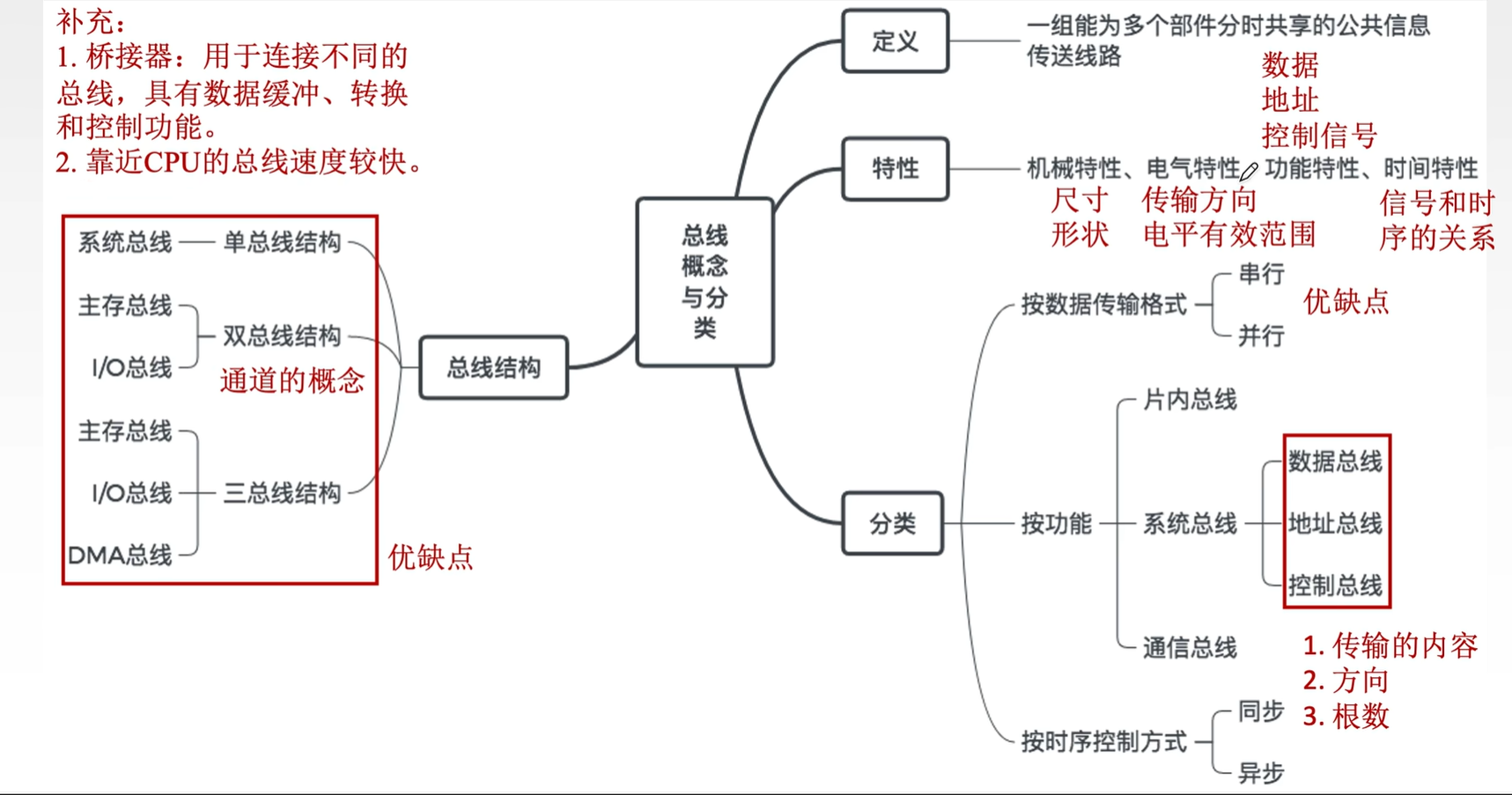 image-20250611153527974