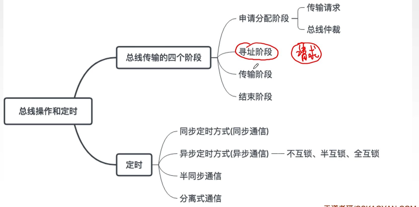 image-20250611164510935