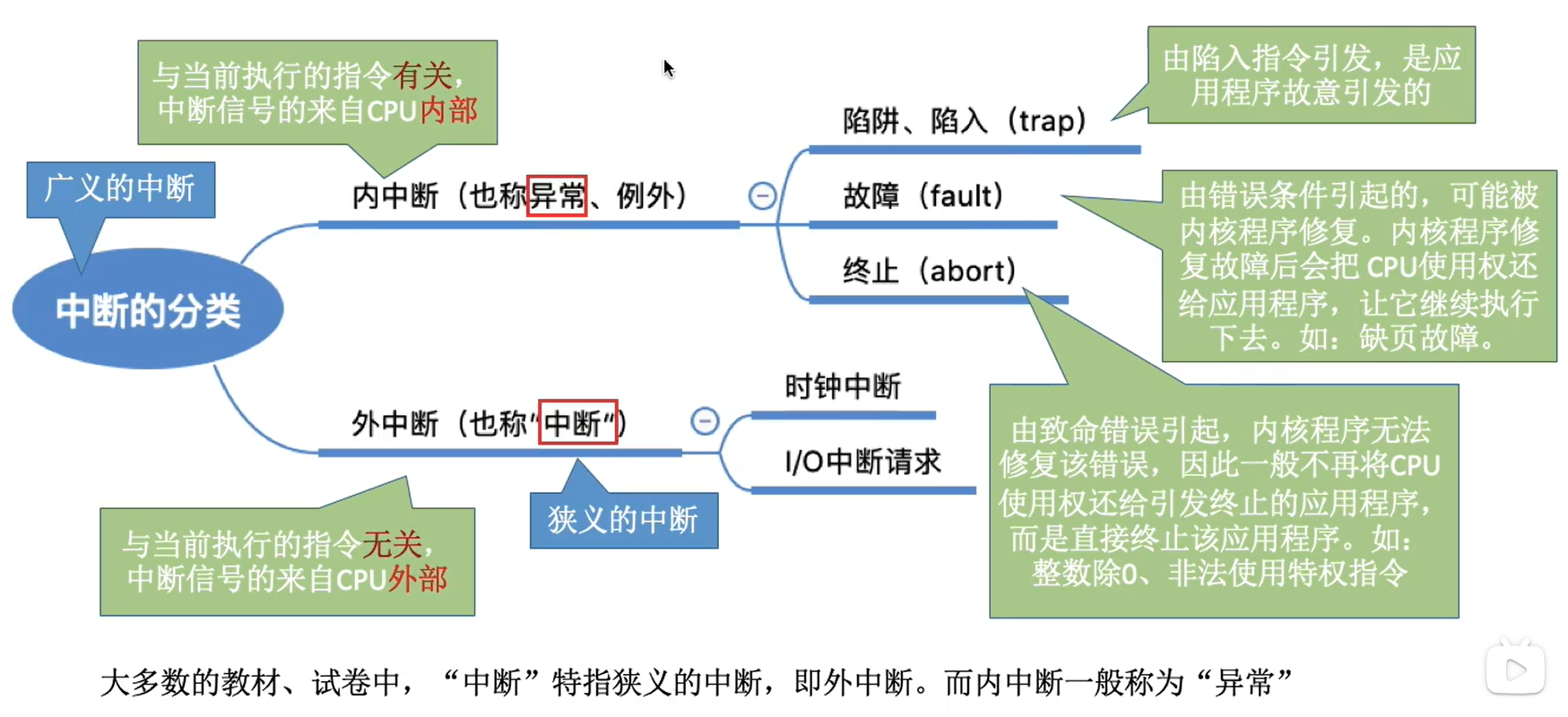 image-20250612121149658