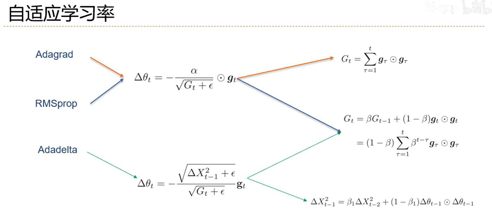 image-20250619204234445