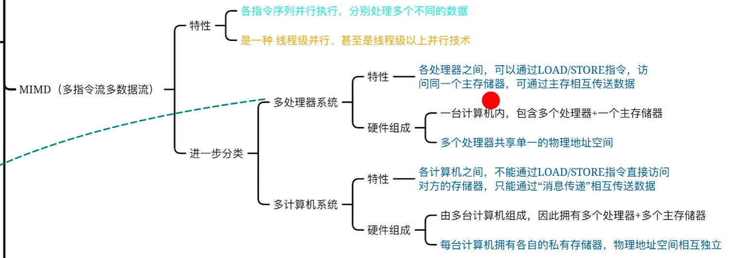 image-20251009120621330