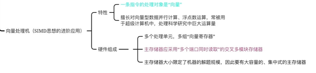 image-20251009121259109
