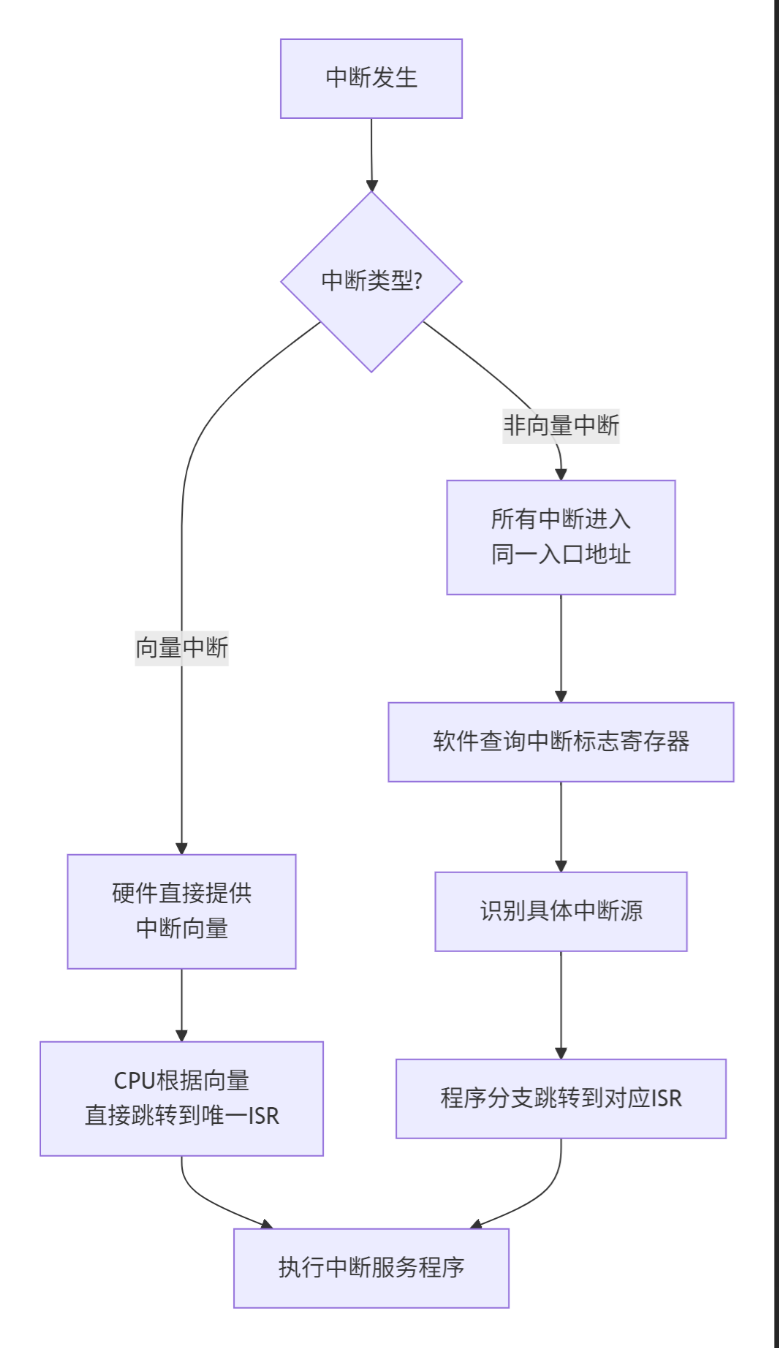 image-20251010112617889