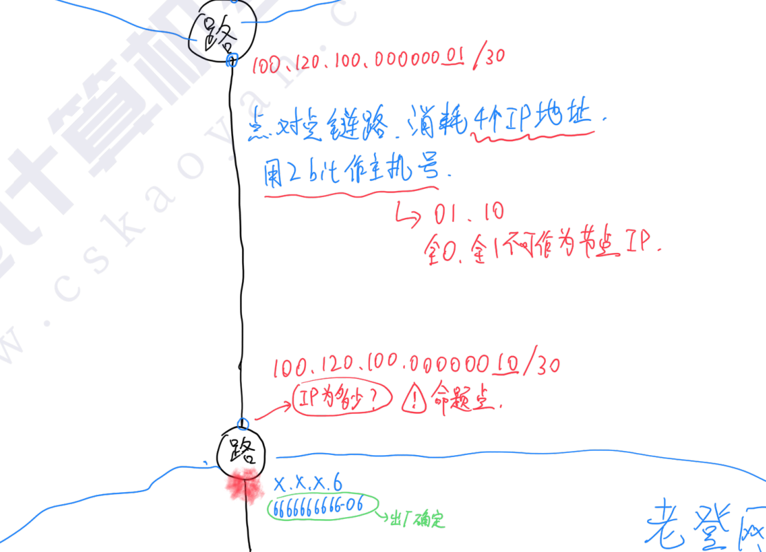 image-20251013201656230