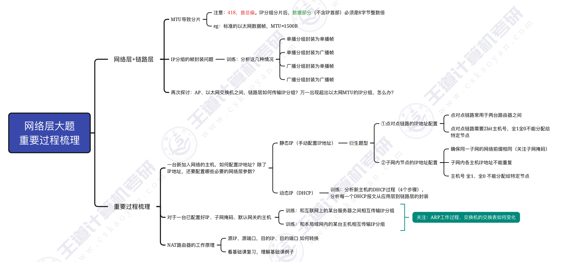 image-20251013201830966