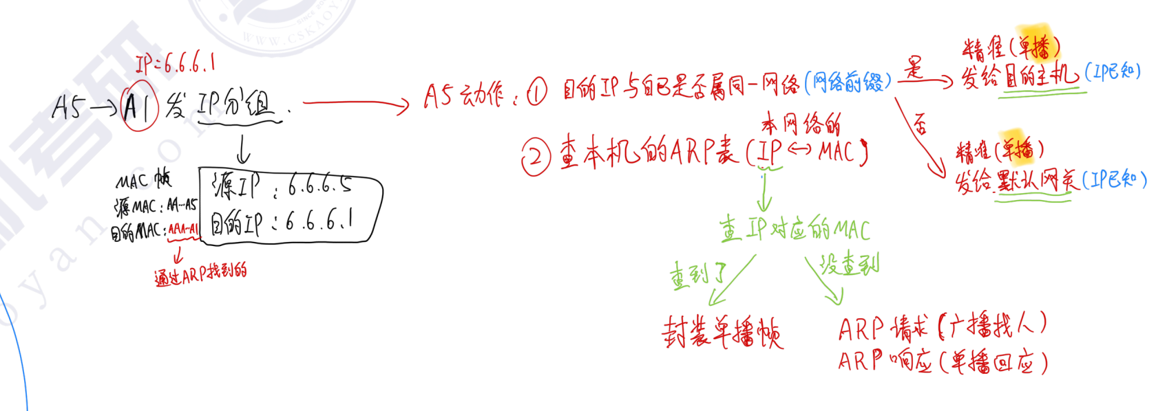 image-20251013212439804