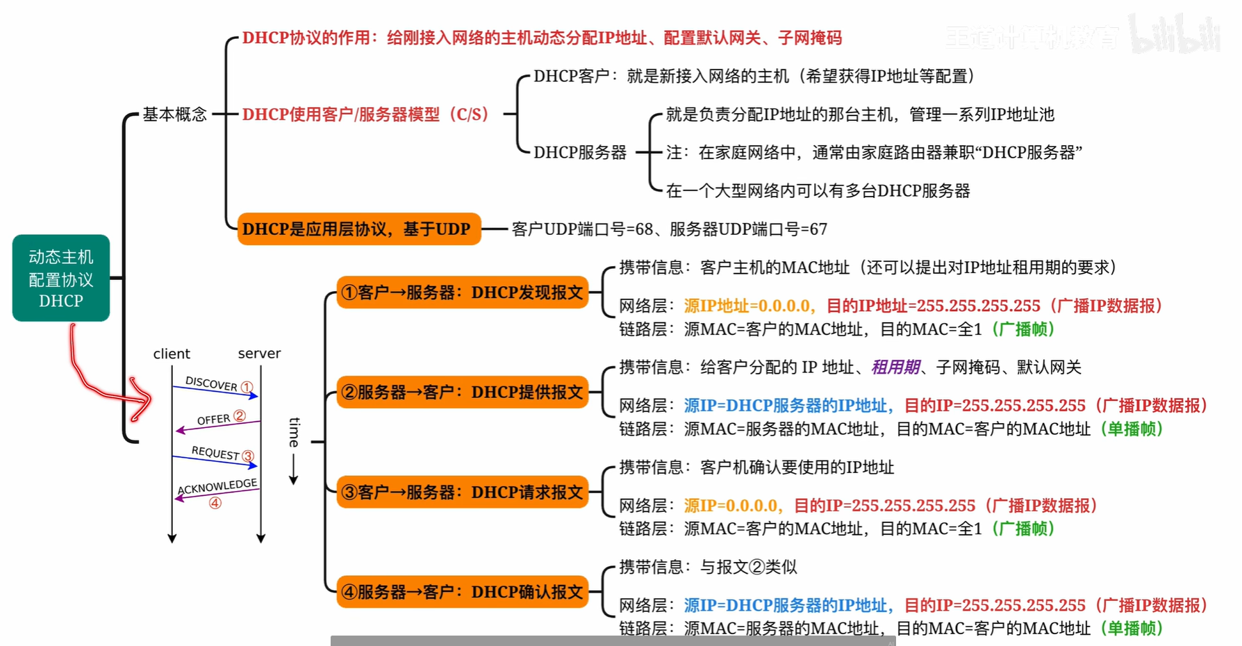 image-20251014094810843