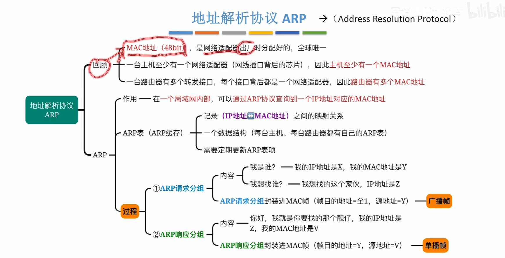 image-20251014101705224