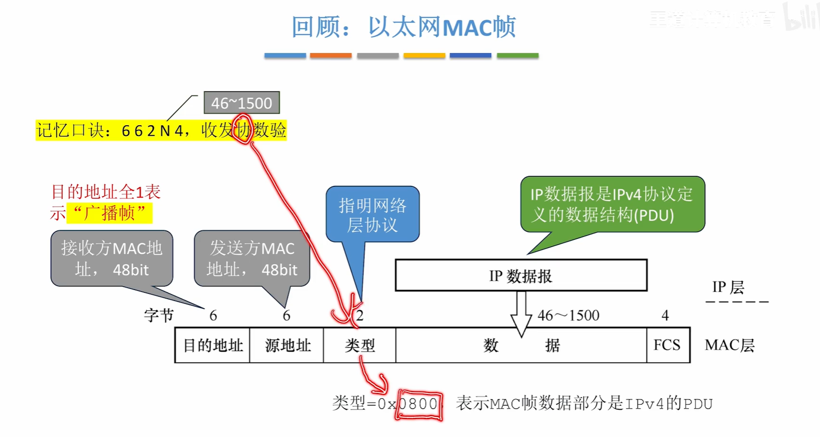 image-20251014101829173