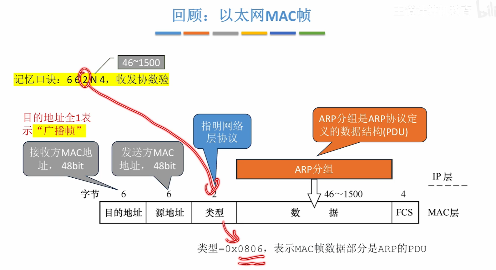 image-20251014101845255