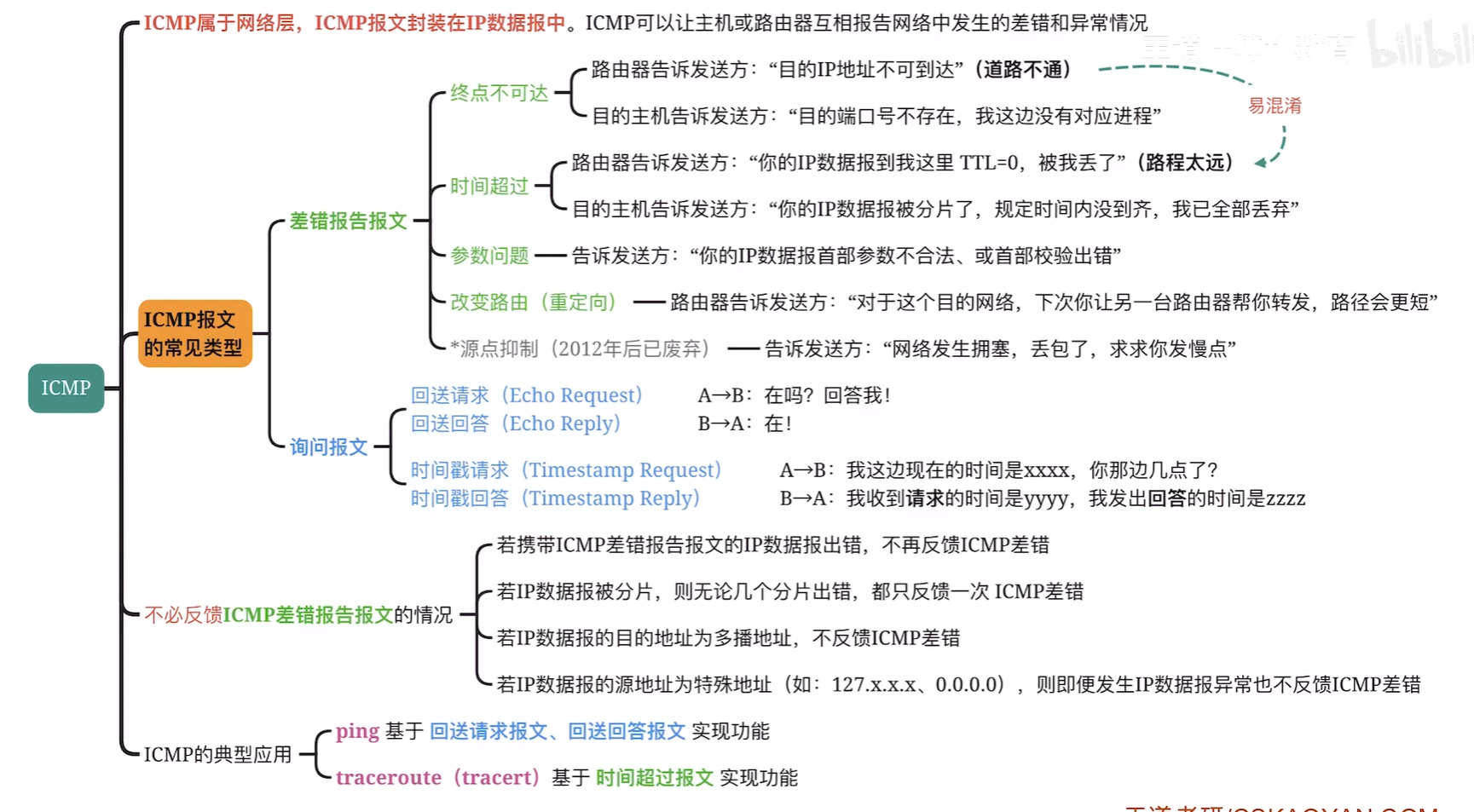 image-20251014101957955