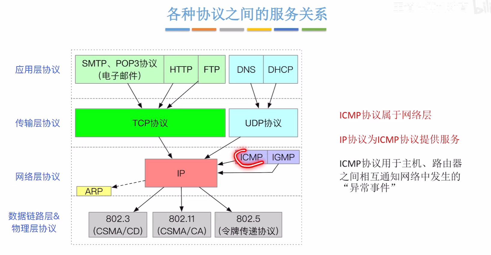 image-20251014102012371