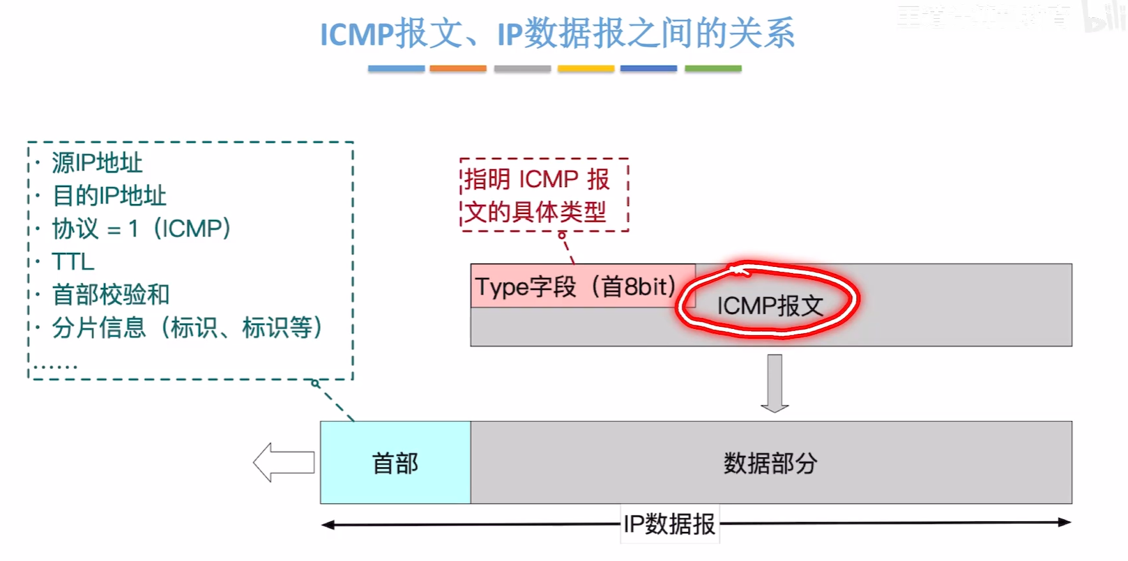 image-20251014102103854