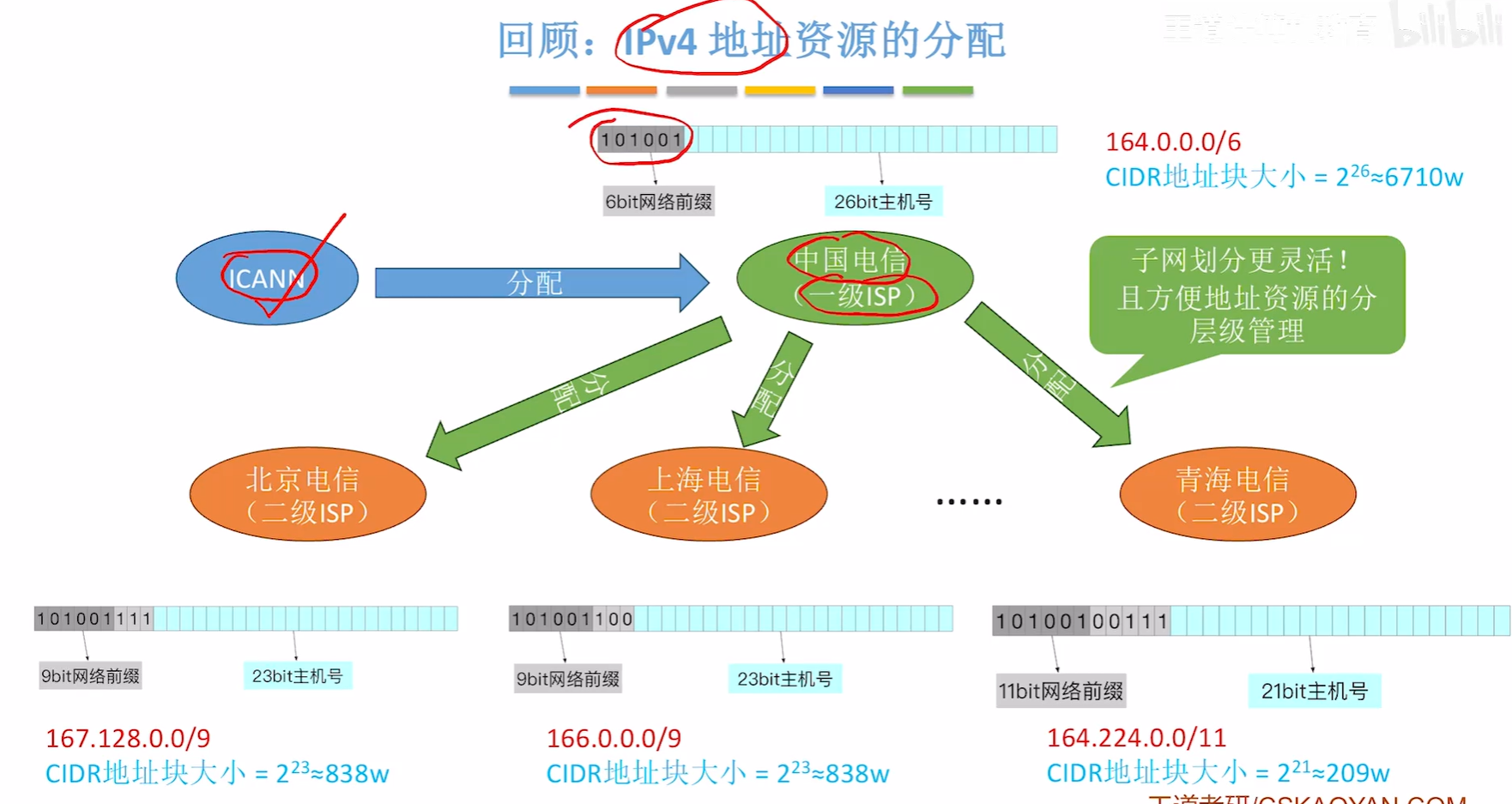 image-20251014103716749