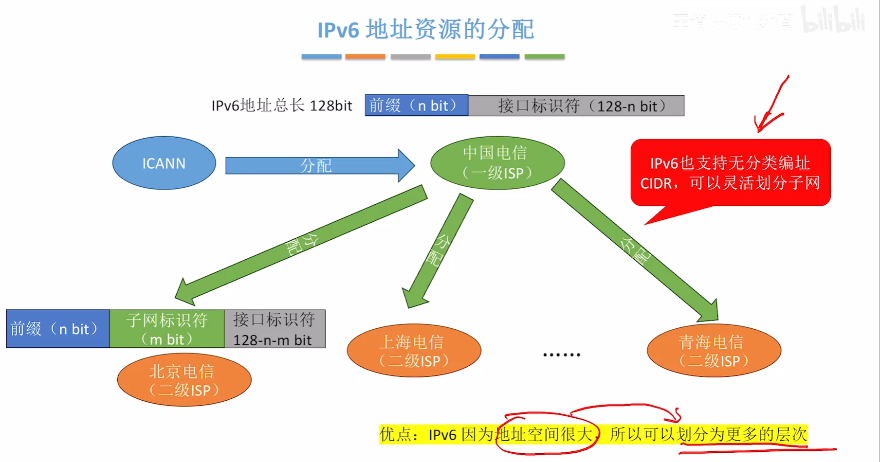 image-20251014103744303