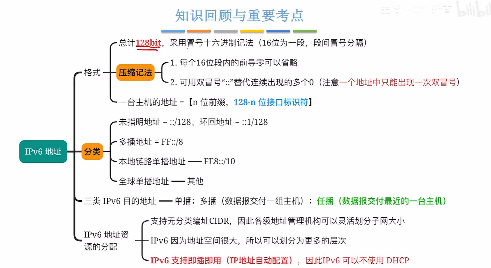 image-20251014104051982