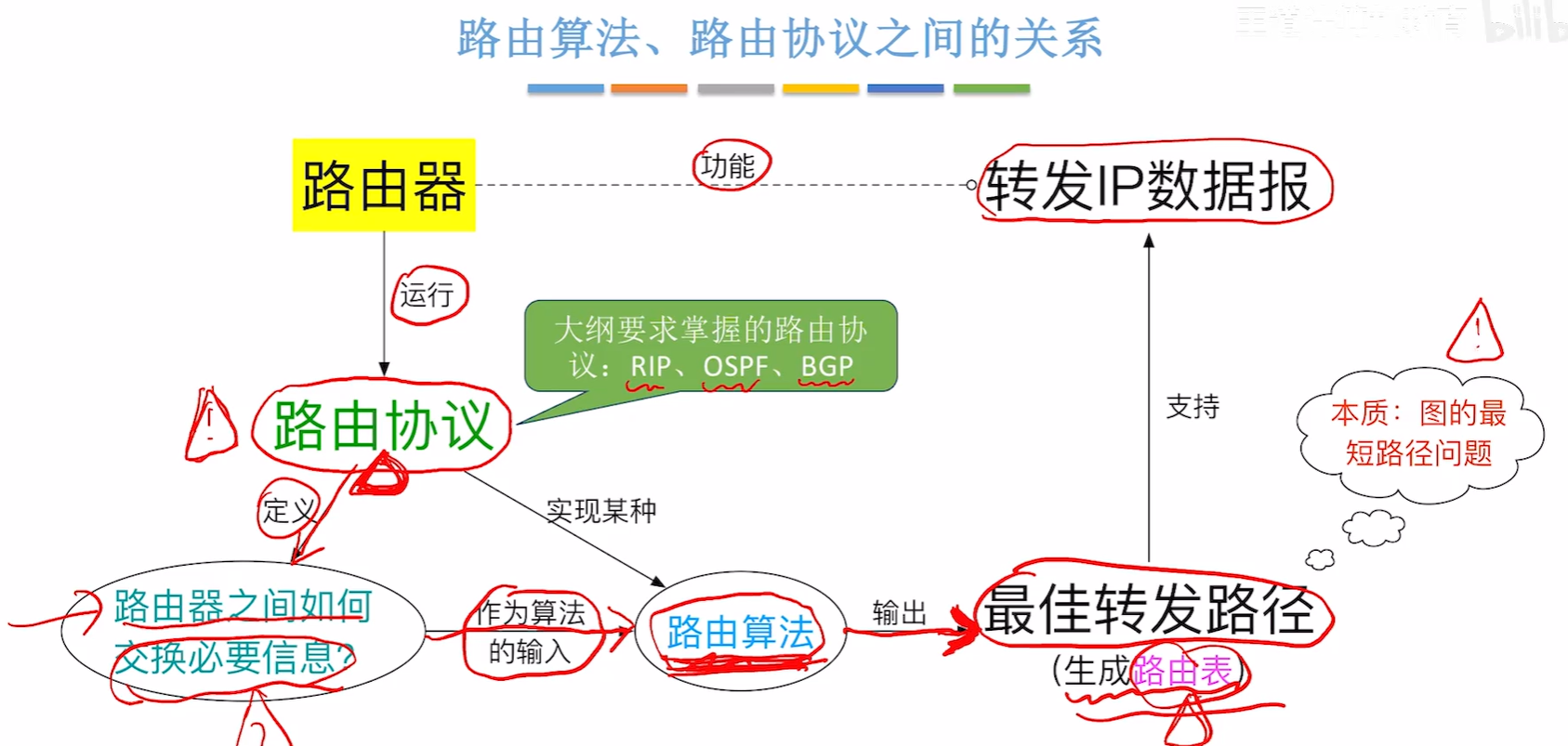 image-20251014110916958