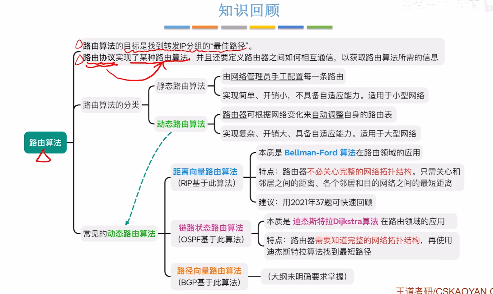 image-20251014111631062