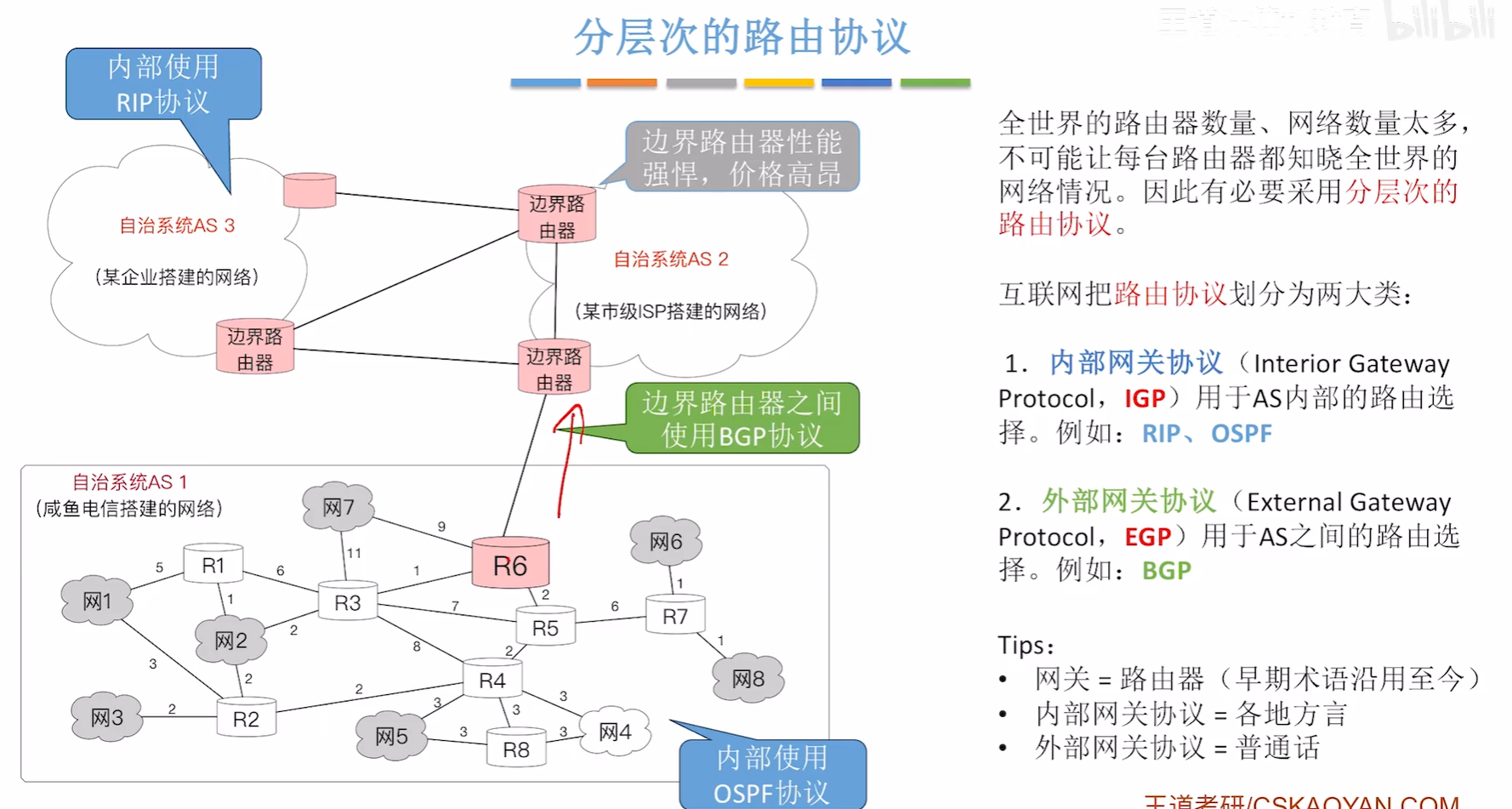 image-20251014112744396