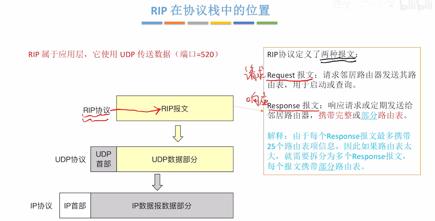 image-20251014112910948