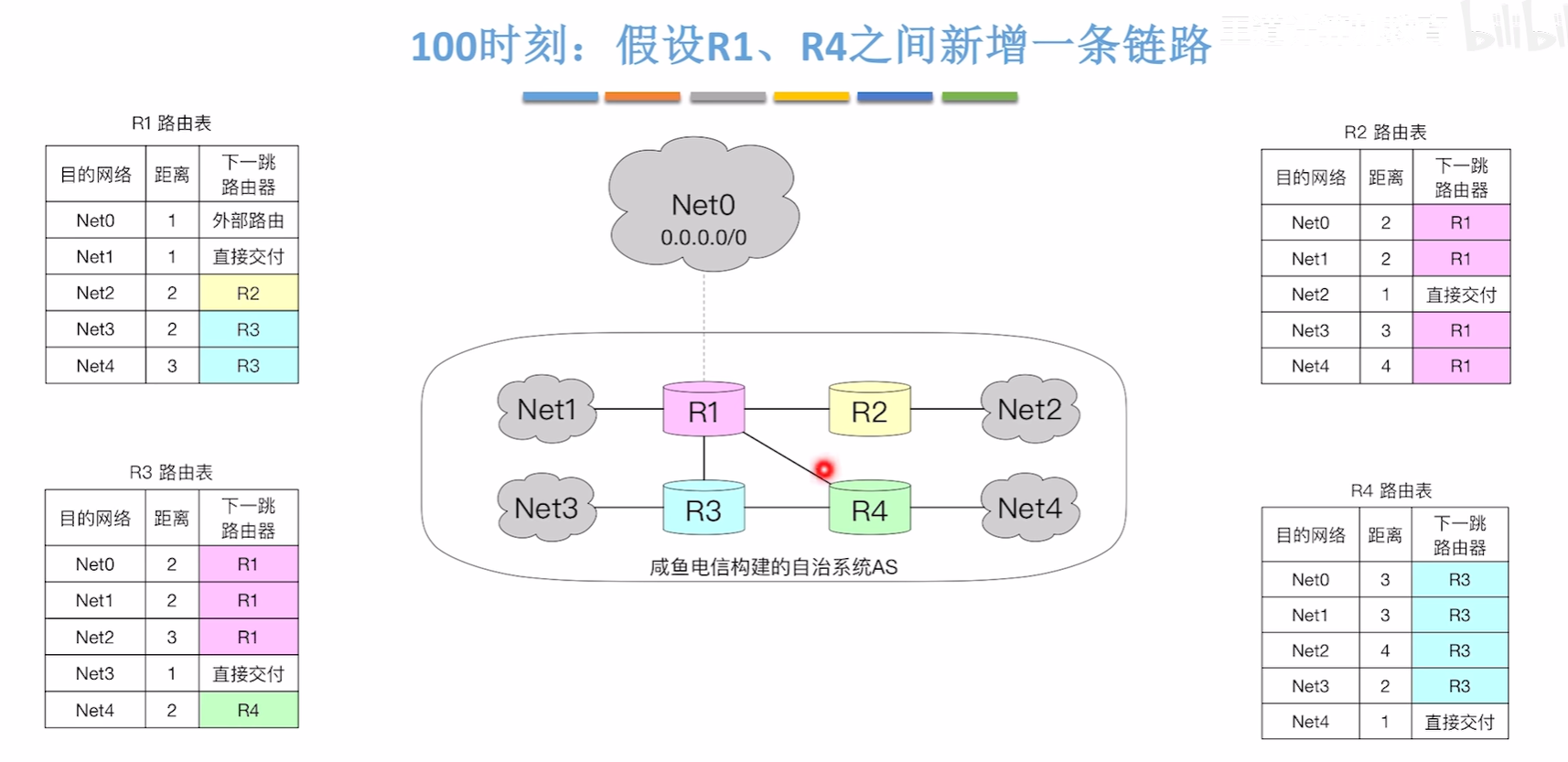 image-20251014145644397